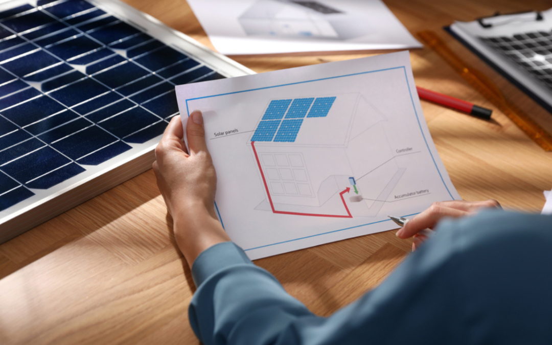What are the PROS and CONS of solar for business?